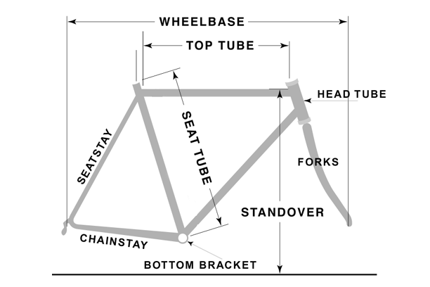 road bike frame measurements